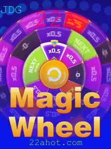 Descubra o Fascinante Mundo de MagicWheel: Guia Completo e Atualizado